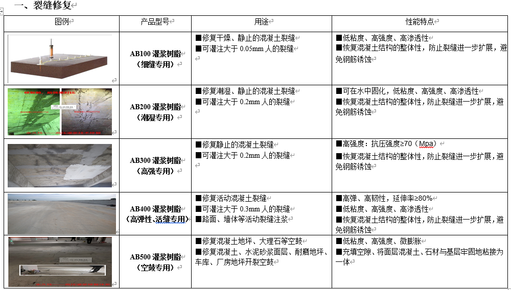 ABUIABAEGAAg27K89AUoiPr9qgUw6Ac4uAQ