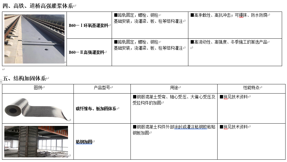 ABUIABAEGAAggrq89AUoiqSglAIw4Ac4sQQ