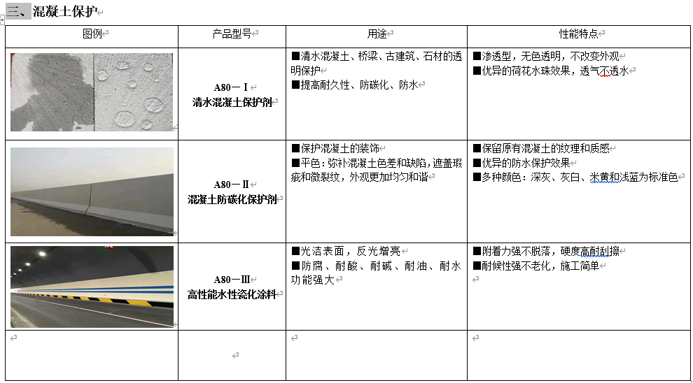 ABUIABAEGAAgkLm89AUo4MCuPzDeBzikBA